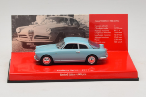 Alfa Romeo Giulietta Sprint Svetlomodrý Minichamps 1:43 403120403 Kov